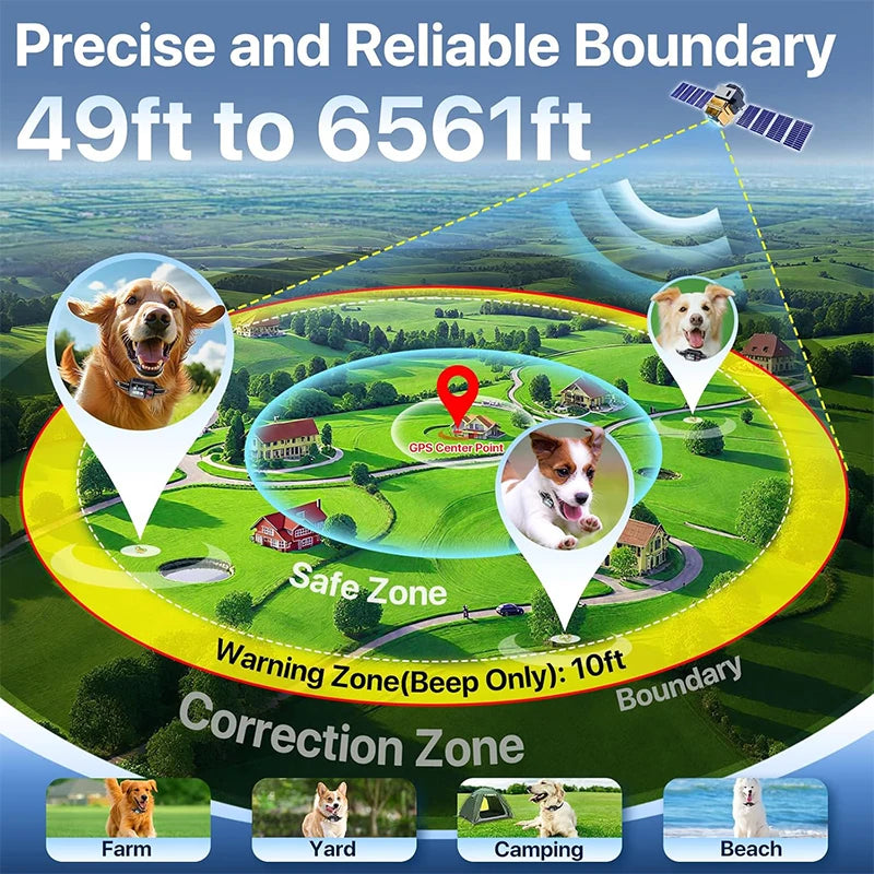 GPS Wireless Dog Fence System | 49–6561 ft Range | IP67 Waterproof | GPS Positioning | ZF500