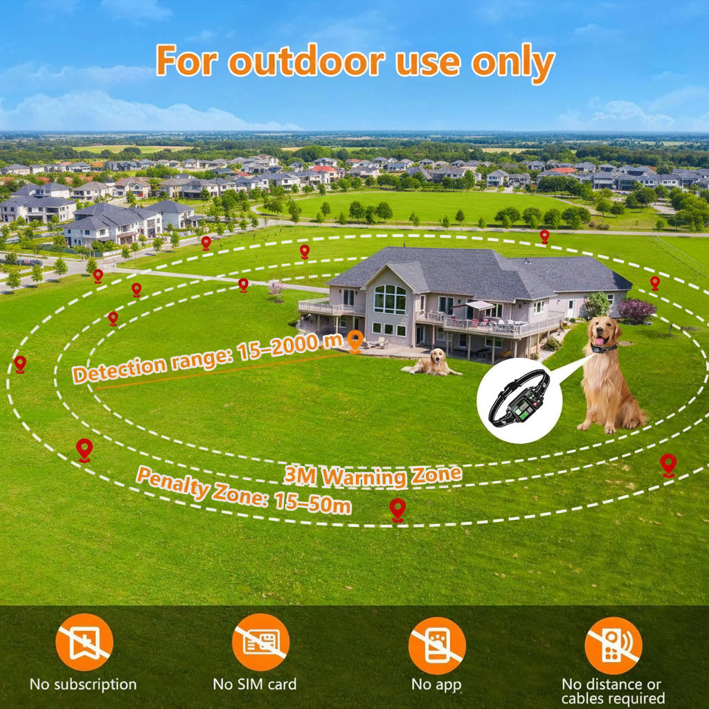GPS wireless dog fence outdoor range 15–2000m – aerial view no subscription no app required