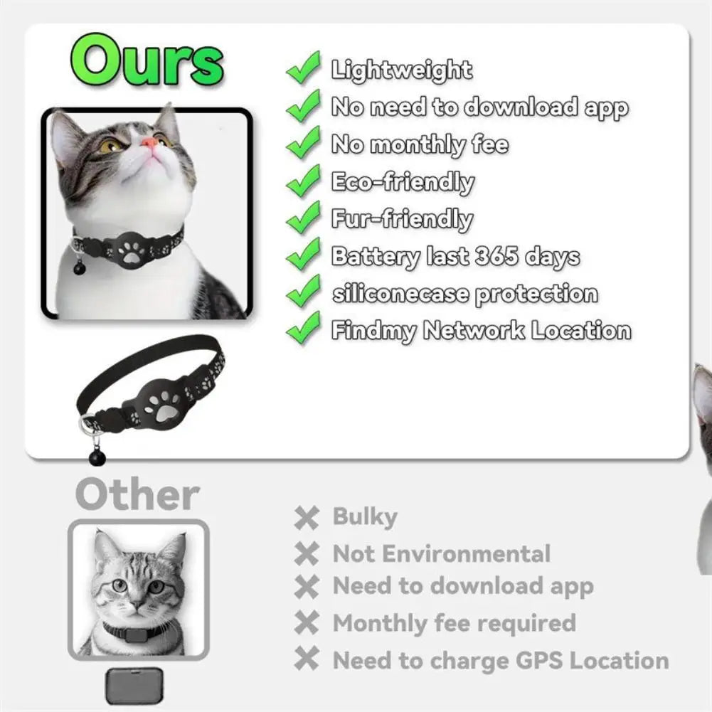 Comparison chart showing our GPS cat collar advantages: no app needed, no monthly fee, 365-day battery and Find My Network versus bulky competitors