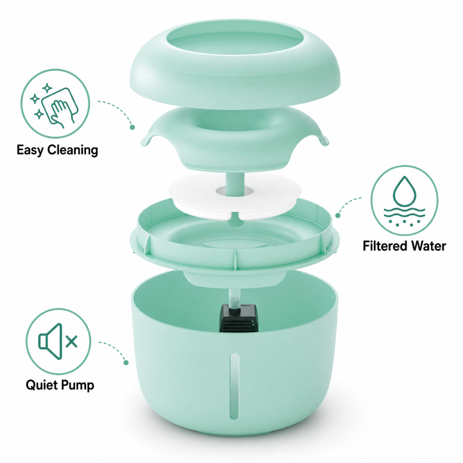 Mint pet water fountain exploded view – filter components assembly guide